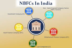 NBFC network