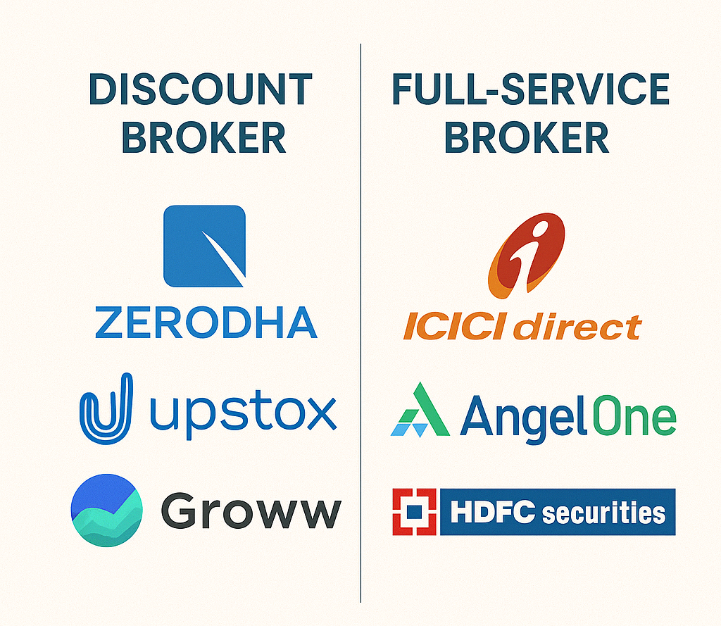 Discount vs Full broker india